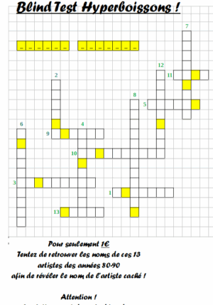 Bulletin Blind Test